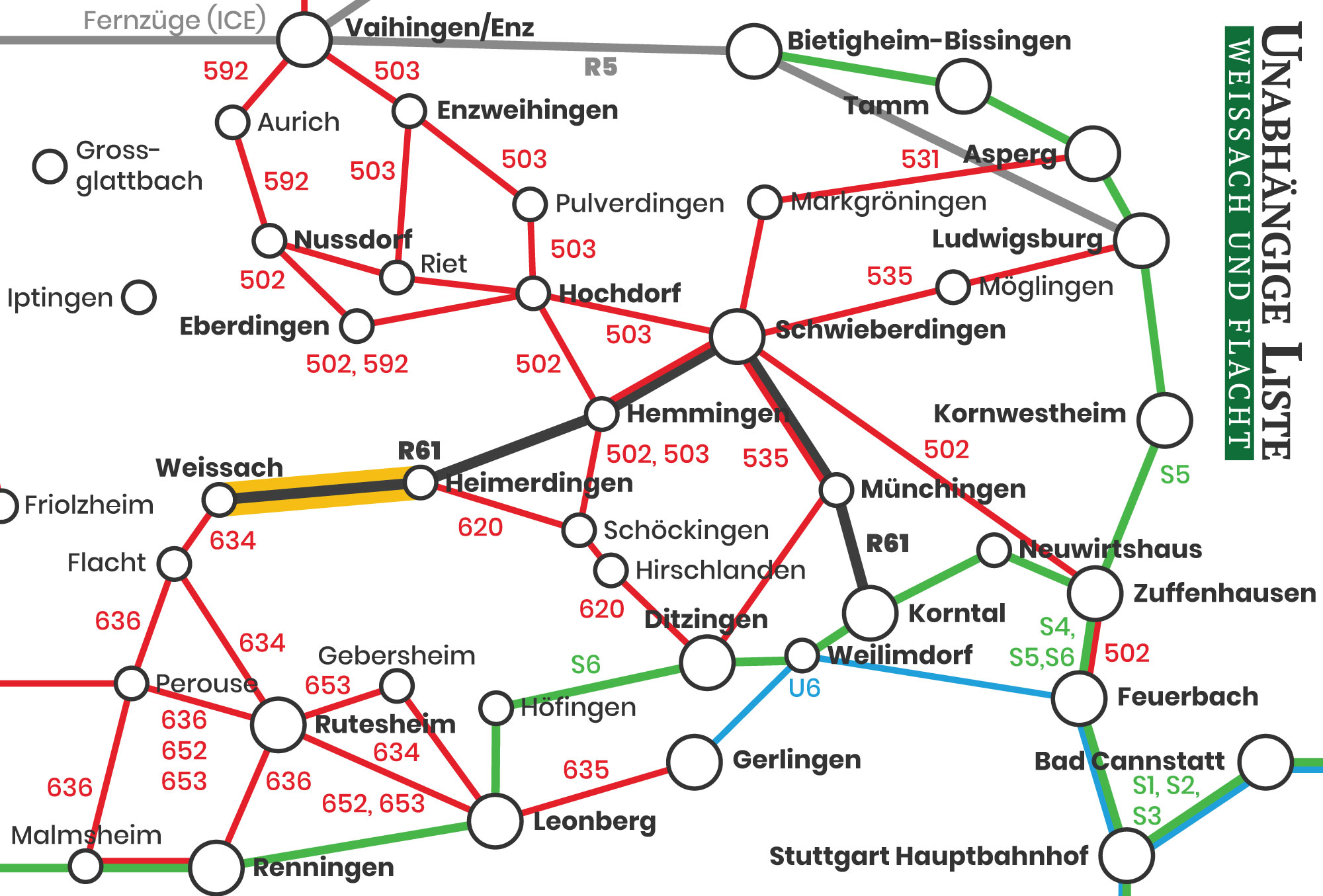 ÖPNV-Netz um Weissach mit Strohgäubahn